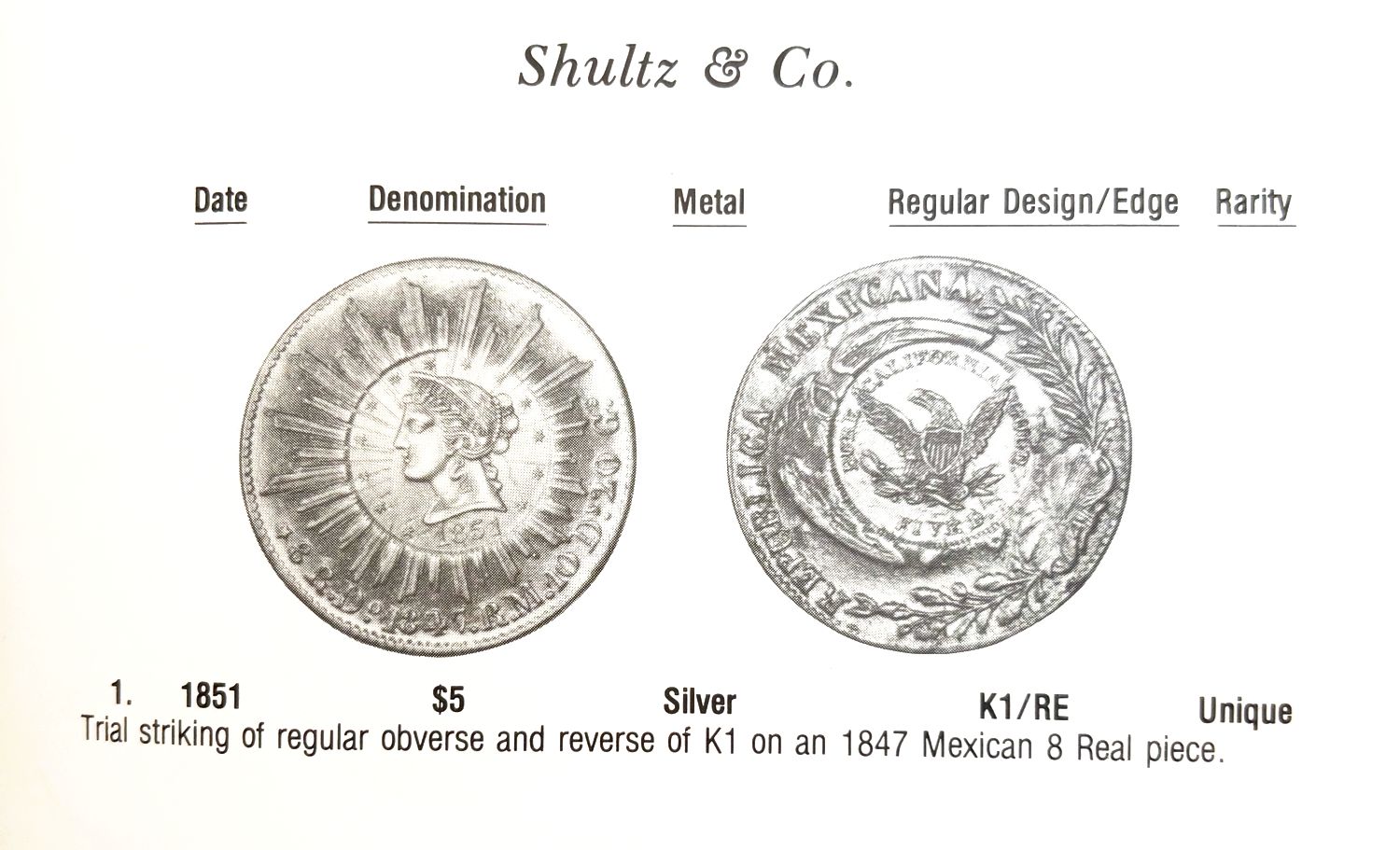 Private gold coins and patterns of the United States by Don Kagin, Page 355
