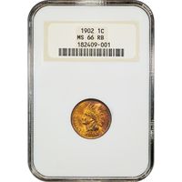 1902 Indian Cent (1c) Obverse Image