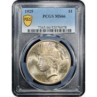 1925 Peace Dollar ($1) Obverse Image