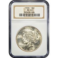 1928 Peace Dollar ($1) Obverse Image